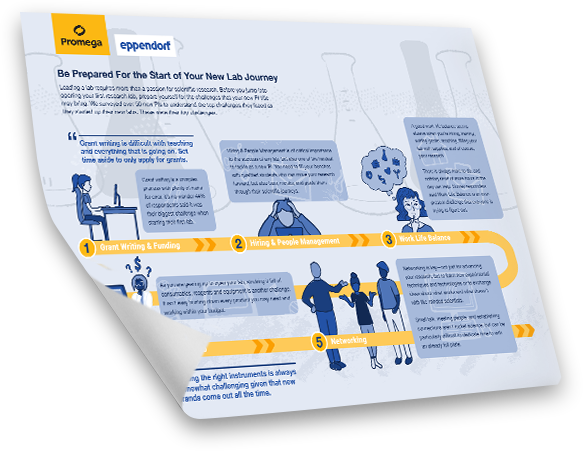 nlsu-pi-infographic-il-2022-na
